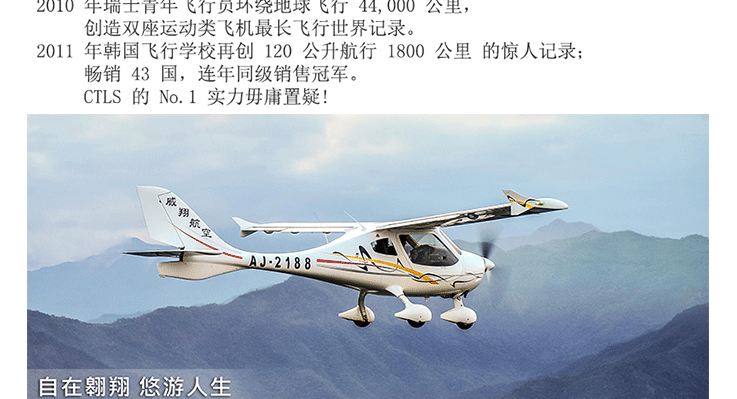 CTLS飛行體驗之旅_08.gif